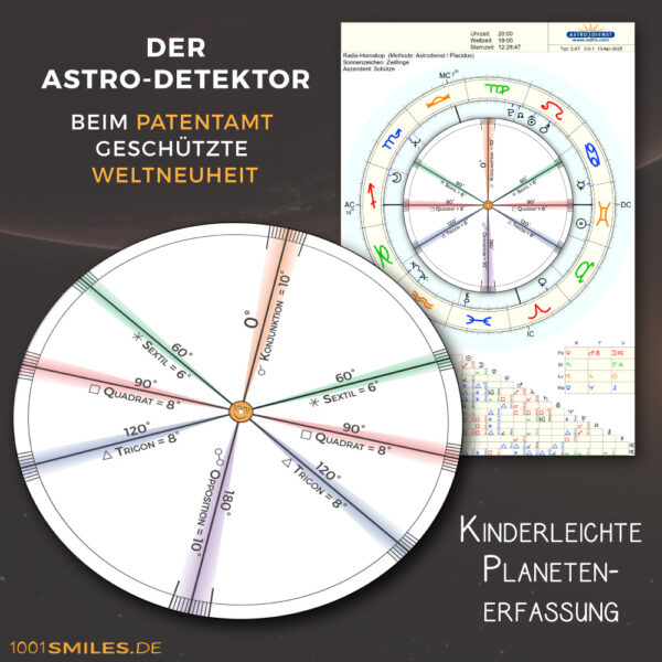 Astro-Basis-Edition [DE] – Bild 2