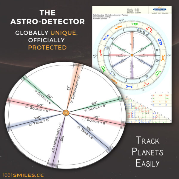 Astro Base Set – English Edition [EN] – Bild 2